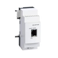 Schneider Electric - SR3NET01BD - interfata de comunicatie Ethernet - pentru releu inteligent SR3 24 V c.c.